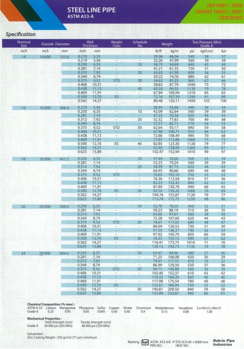 tabel pipa baja karbon bakrie steel 02